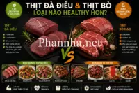 Thịt Đà Điểu Và Thịt Bò – Loại Nào Healthy Hơn?